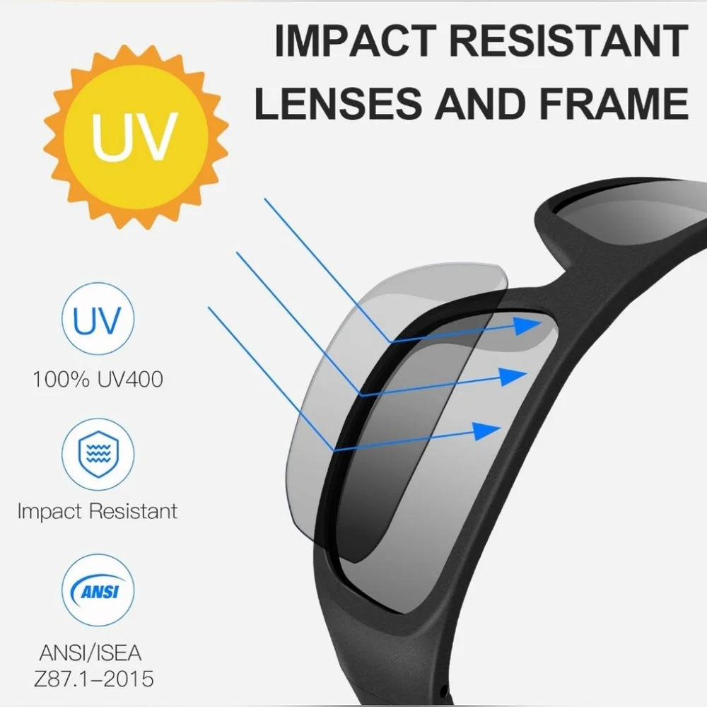 Oho Smart Uni Sex Sunglasses with Bluetooth 5.0, IP 44 Waterproof, Outdo…